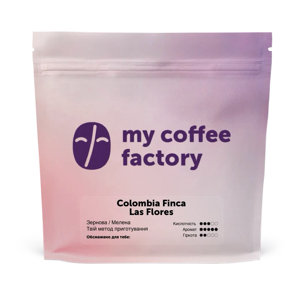 Colombia Finca Las Flores